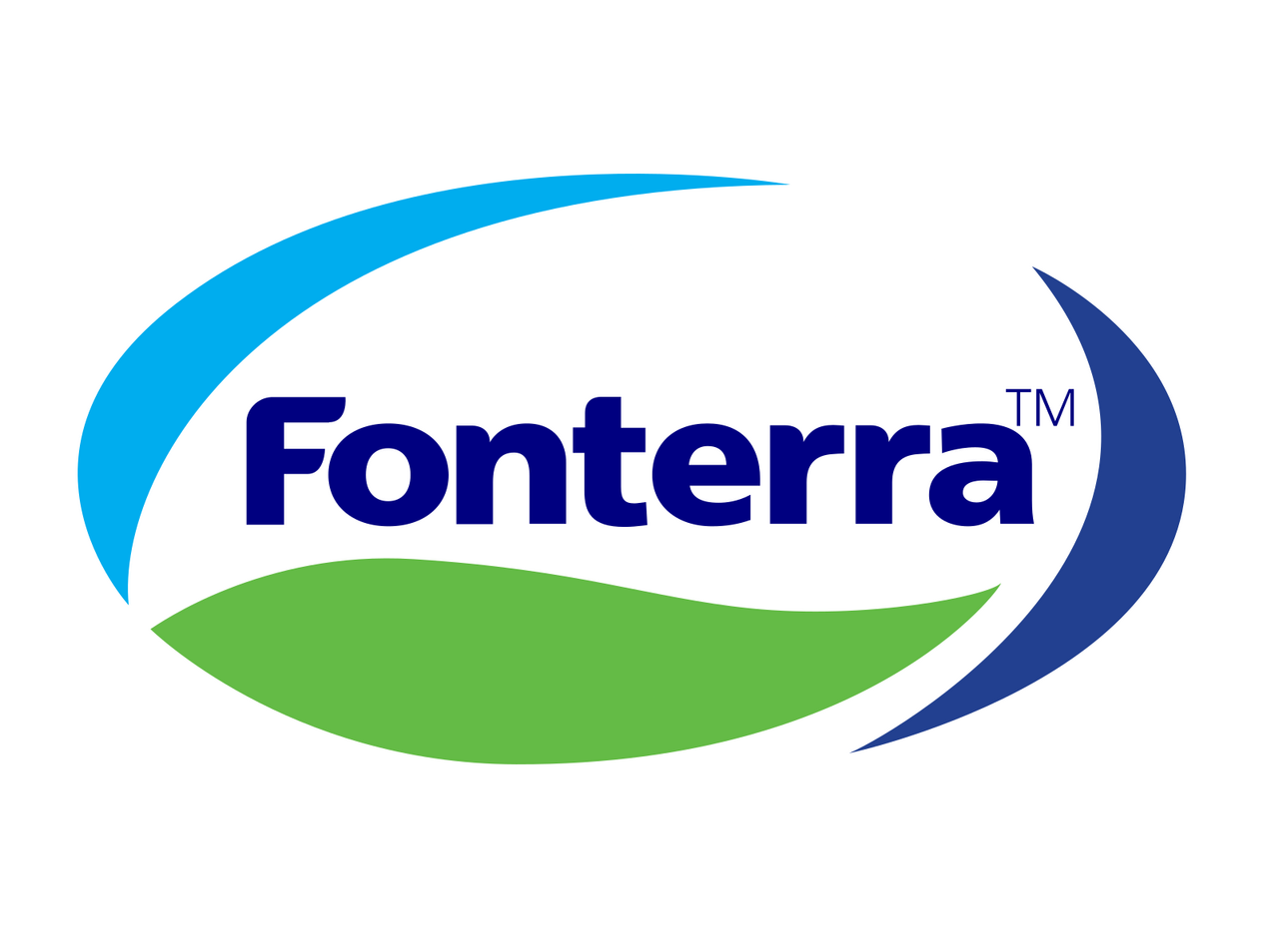fonterra